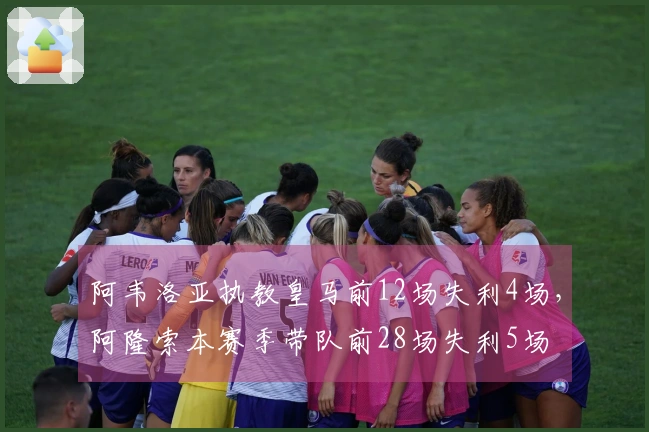 阿韦洛亚执教皇马前12场失利4场，阿隆索本赛季带队前28场失利5场
